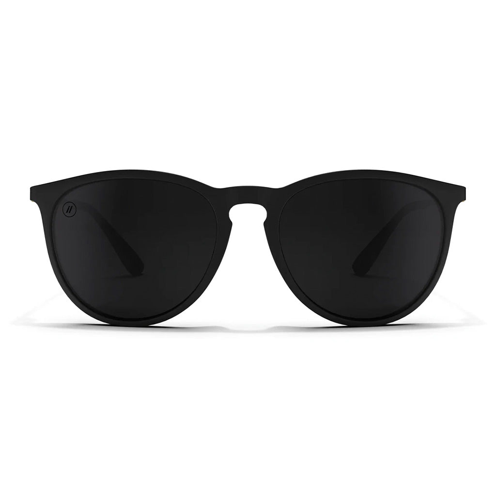 Blender Sunglasses - North Park - University Heights