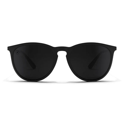 Blender Sunglasses - North Park - University Heights